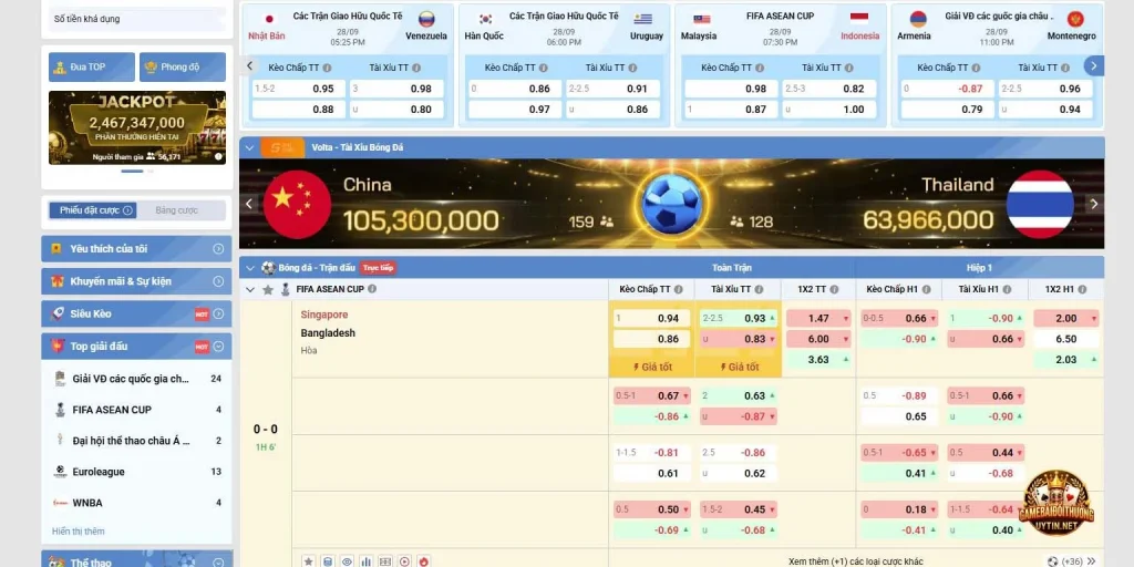 Sportsbook không thấy brand làm mình lo ngại