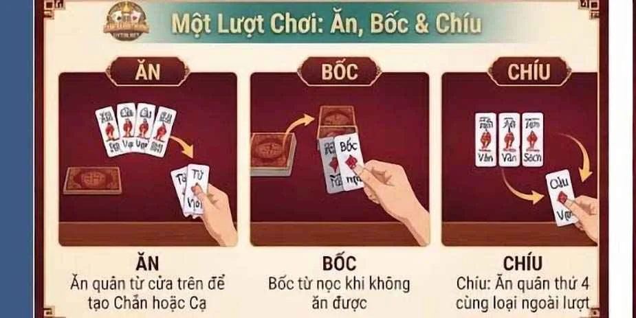 Chơi Chắn như thế nào?