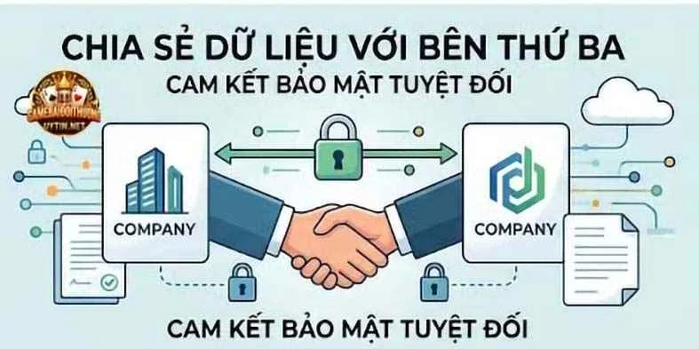 Cam kết về việc chia sẻ dữ liệu dịch vụ với bên thứ ba