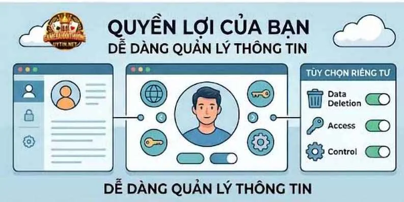 Quyền và lựa chọn liên quan đến dữ liệu cá nhân