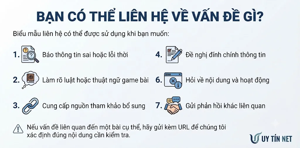Những vấn đề bạn có thể liên hệ với chúng tôi