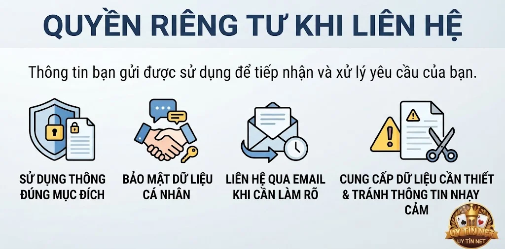 Quyền riêng tư khi bạn liên hệ với chúng tôi