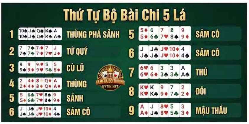 Thứ tự bộ bài chi 5 lá