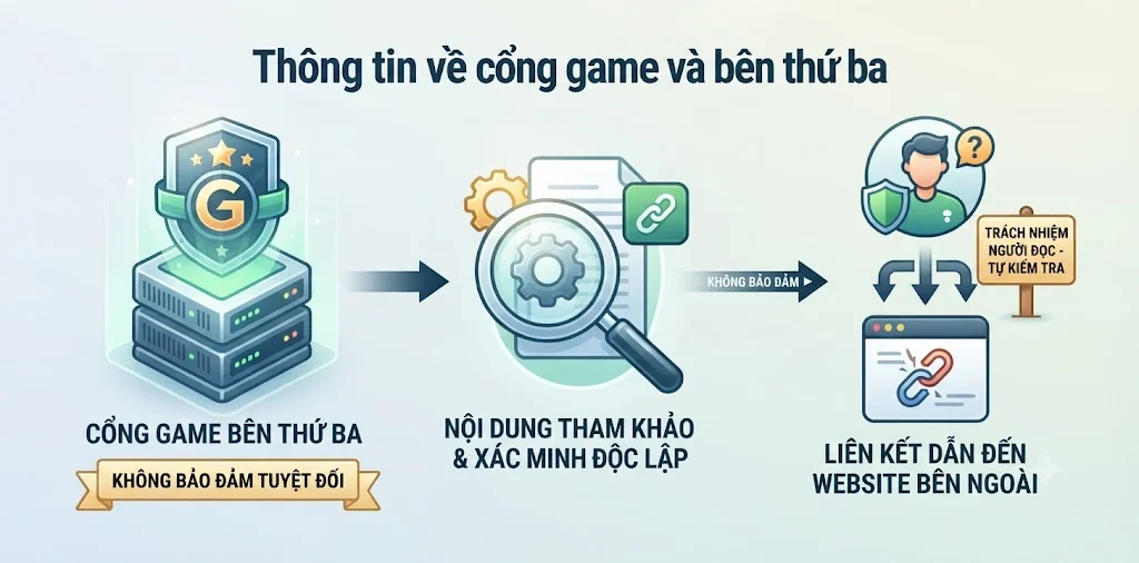 Thông tin từ website thương hiệu, tài liệu công khai và các nguồn tham khảo khác