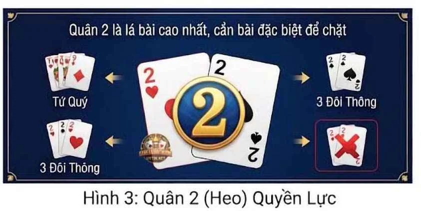 Giá trị của quân 2 trong Tiến Lên Miền Bắc