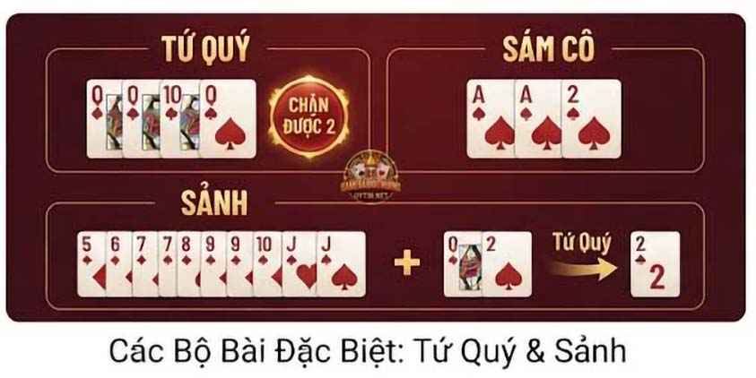 Các bộ bài đặc biệt Tứ Quý và Sảnh