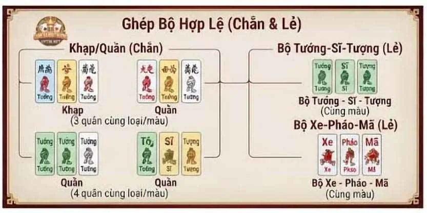 Cách ghép bộ hợp lệ