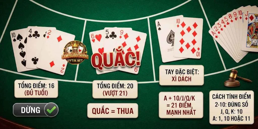 Nếu quá 21 điểm thì sẽ bị "quắc"